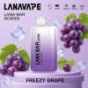 拋棄式 LANA BC