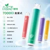 拋棄式 LIMI