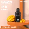 拋棄式 LANA